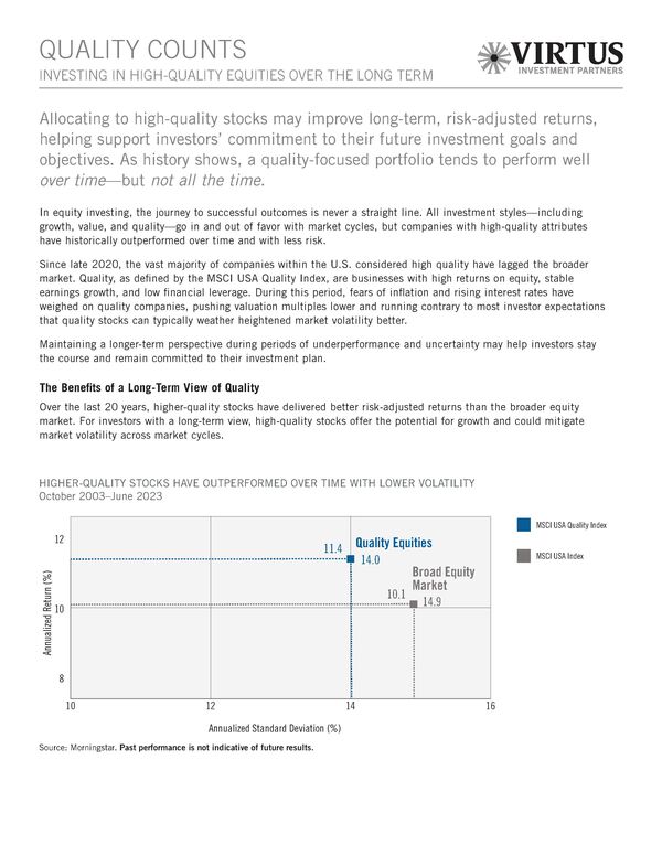 z - Cover Image: Quality Counts - Investing in High-Quality Equities Over the Long Term