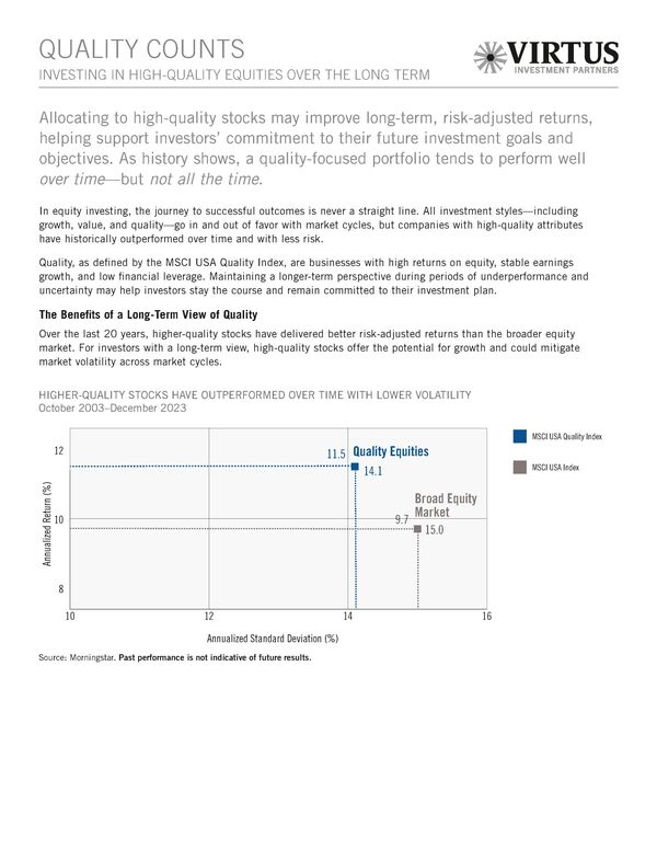 z - Cover Image: Quality Counts - Investing in High-Quality Equities Over the Long Term