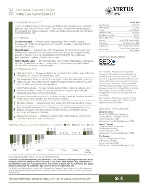 Virtus Seix Senior Loan ETF Fact Sheet 