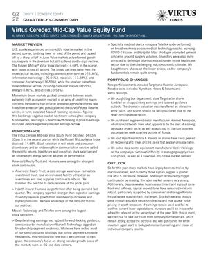 z - Cover Image: Virtus Ceredex Mid-Cap Value Equity Fund Commentary