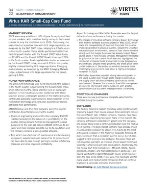 z - Cover Image: Virtus KAR Small-Cap Core Fund Commentary