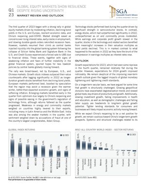 z - Cover Image: SGA Market Review & Outlook