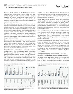 Vontobel Market Review & Outlook