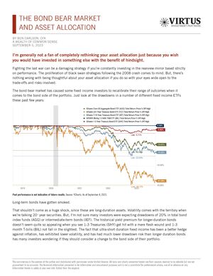 z - Cover Image: The Bond Bear Market and Asset Allocation