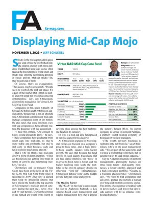 z - Cover Image: FA Magazine Article: Displaying Mid-Cap Mojo