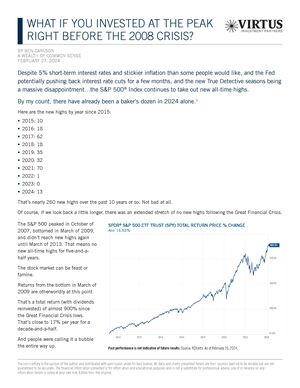 z - Cover Image: What If You Invested at the Peak Right Before the 2008 Crisis?