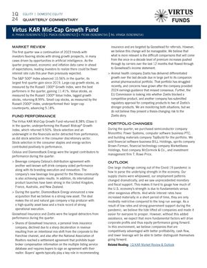 z - Cover Image: Virtus KAR Mid-Cap Growth Fund Commentary