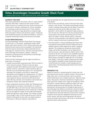 z - Cover Image: Virtus Zevenbergen Innovative Growth Stock Fund Commentary